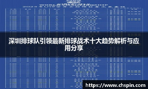 深圳排球队引领最新排球战术十大趋势解析与应用分享