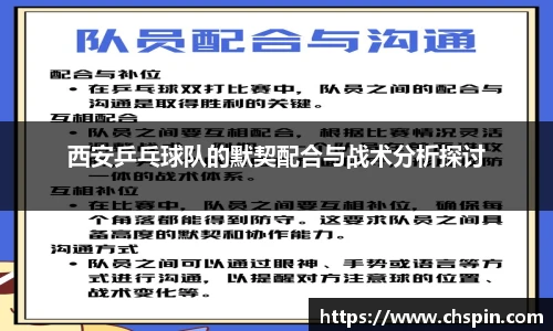 西安乒乓球队的默契配合与战术分析探讨