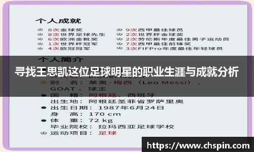 寻找王思凯这位足球明星的职业生涯与成就分析